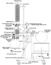 Ai SolventVap 2.6-Gallon/10L Rotary Evaporator w/ Motorized Lift