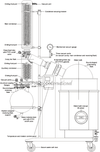 Ai SolventVap 13G/50L Rotary Evaporator Motorized+Manual Lift