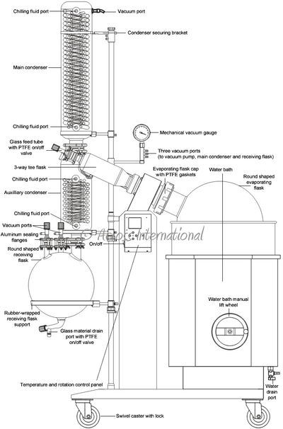 Ai SolventVap 13G/50L Rotary Evaporator Motorized+Manual Lift